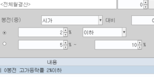 시초가 대비 고가가 2% 이하인 종목을 찾는 조건식