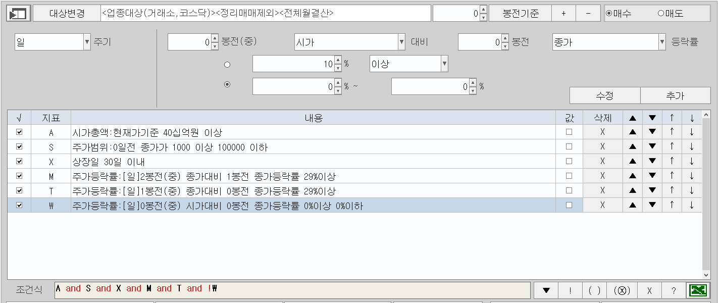 상장초기 연속상한가 조건식