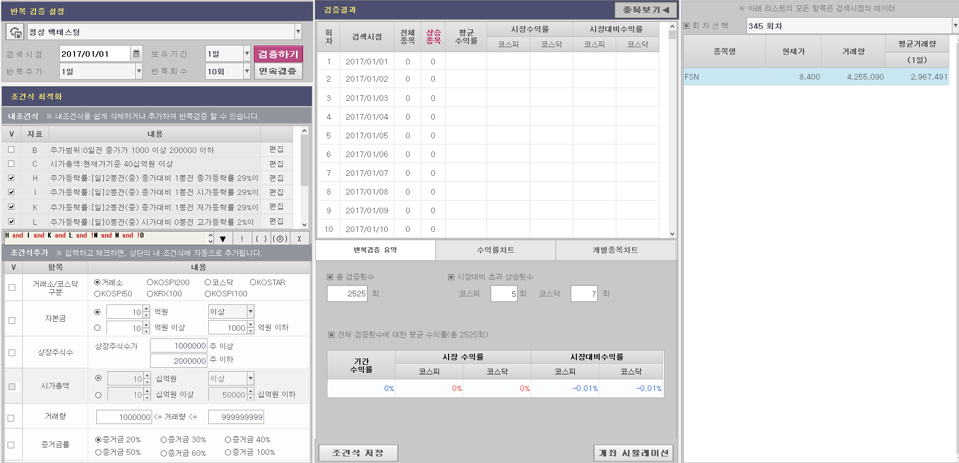 쩜상 백테스팅 반복검증