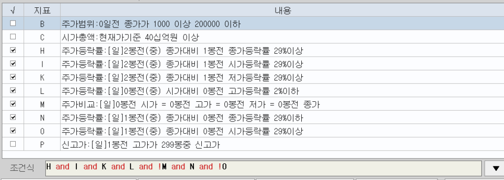 쩜상 백테스팅 조건식